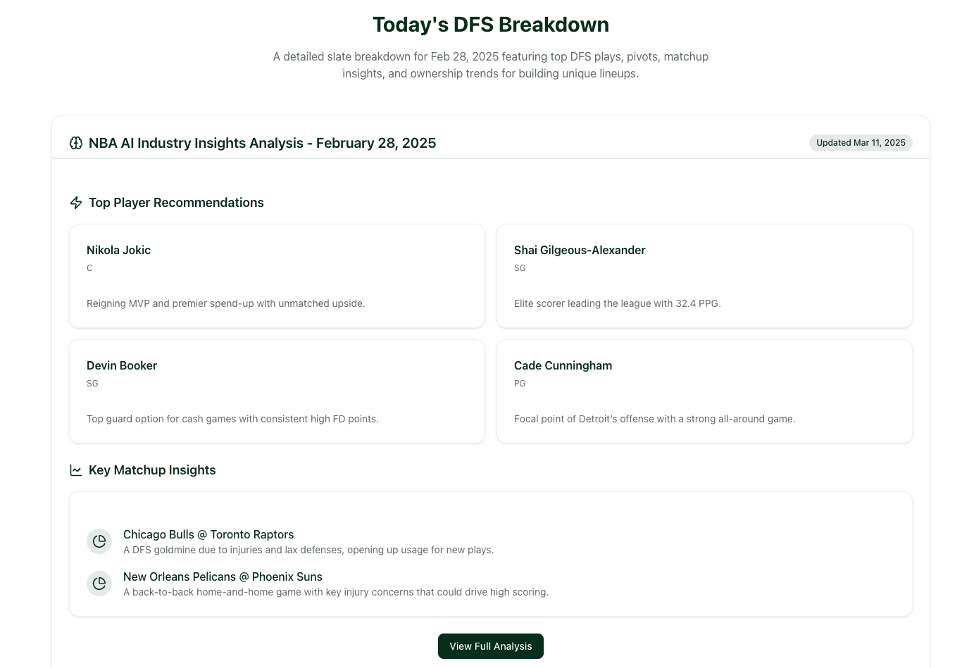 DFS Dashboard Preview